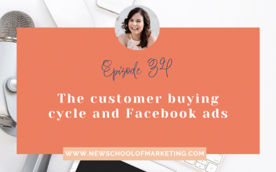 The customer buying cycle and Facebook ads