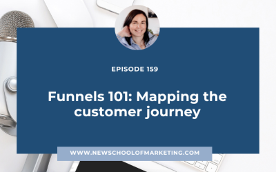 Funnels 101: Mapping the Customer Journey